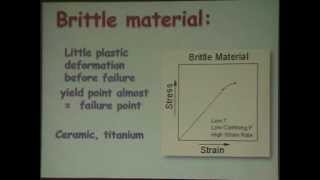 Basic terminology in biomechanics  Prof Hisham A Ghani P2 [upl. by Durkee]