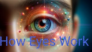 How Eyes Work The Amazing Optics video virul eye eyes optics [upl. by Nhguav]