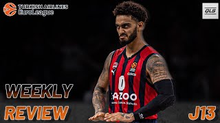 MARKUS HOWARD ET BASKONIA INARRÊTABLES  WEEKLY REVIEW J13 EUROLEAGUE QLS [upl. by Cran]