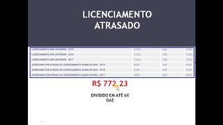 Fazendo Parcelamento de IPVA e Licenciamento [upl. by Eleets]