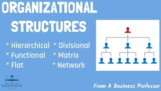 6 Most Common Types of Organizational Structures Pros amp Cons  From A Business Professor [upl. by Sitto]