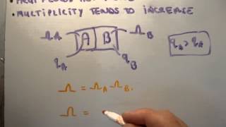 Thermodynamics 25  Second Law of Thermodynamics [upl. by Nosyt762]