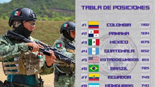 México avanza al 3er Lugar de la competencia Fuerzas Comando 2023 [upl. by Nahaj777]