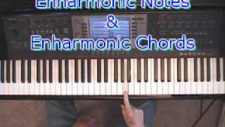 Enharmonic Notes amp Enharmonic Chords Music Theory [upl. by Obed]