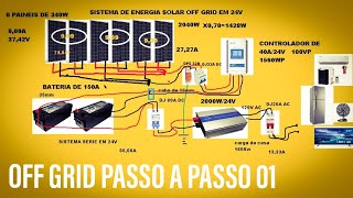 Como dimensionar um sistema de energia solar fotovoltaico OFF GRID passo a passo  Parte 1 [upl. by Aneehsor]