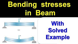 Bending Stresses in a Beam  Example solved [upl. by Idrahs]