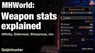 Monster Hunter World Weapon Stats Explained [upl. by Polish]