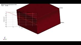 Compression Test of EPS Foam using LsDyna [upl. by Wiley180]