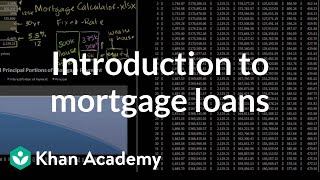 Introduction to Mortgage Loans  Housing  Finance amp Capital Markets  Khan Academy [upl. by Simonsen]