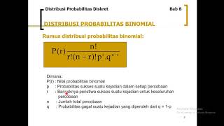 Distribusi Probabilitas Diskret [upl. by Ahrat]