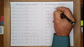 Stenografia PALADE pentru începători 26 Consoanele  diftongul EĂ [upl. by Sedberry276]