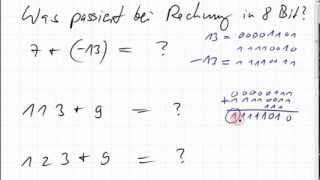 05C1 Zweierkomplement und Überlauf [upl. by Renckens]