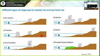 Sea level rise coastal risks and adaptation part 3 [upl. by Lyssa]