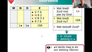 Bridgeles voor gevorderden Les 6 Bieden met actieve tegenstanders [upl. by Odnalor]