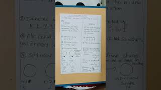 HOW DO YOU DIFFERENTIATE BETWEEN ORBITS amp ORBITALS sadhanadhananjaya CHEMISTRY WINS chemistry [upl. by Ylirama]