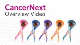 Cancer Genetic Testing Panel Overview  CancerNext®  Ambry Genetics [upl. by Clark]