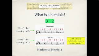 Hemiola  Definition and music examples [upl. by Daniella]