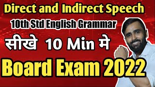 Steps to Change Direct Speech to Indirect Speech Part 1  Class 5 to 8 English Grammar [upl. by Anselmi]