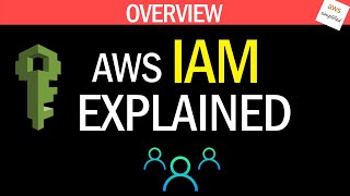 AWS IAM Overview in 7 minutes  Beginner Overview [upl. by Cheney]