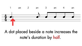 Dotted Notes  Rhythm Practice for Musicians 🎵 [upl. by Jemine]