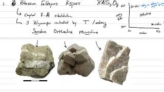 Mineralogy Lecture 48 Feldspars [upl. by Larkins]