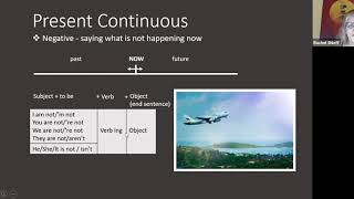 ICAO English  Saying what is not happening [upl. by Monique]