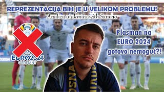 REPREZENTACIJA BiH je u velikom problemu  BiH  LihtenštajnIsland  BiH Analiza utakmica 🇧🇦 [upl. by Irret]