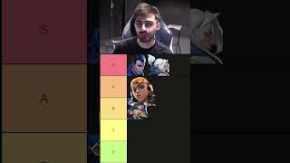 Pros tierlist on VALORANT duelist agents 🥇 valorant valorantclips teamliquid vct [upl. by Hendon]