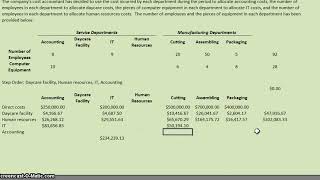 Service Department Cost Allocation Step Method [upl. by Orthman]