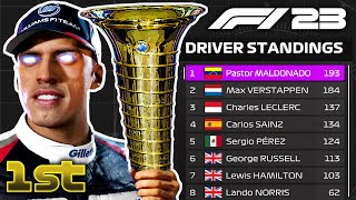 I Made PASTOR MALDONADO a Formula 1 WORLD CHAMPION on the F1 Game [upl. by Enner]