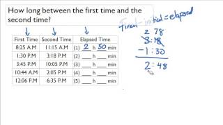 Determine the elapsed time given starting time and end time [upl. by Shoshana533]