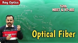 Optical Fiber  Total internal reflection  12th  Physics handwritten notes Term 2 cbse [upl. by Orten]