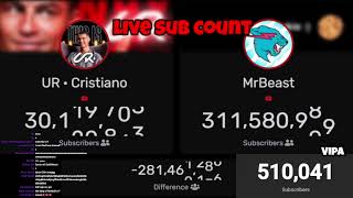 🔴LIVE UR · Cristiano Ronaldo vs MrBeast Sub Count Battle Cristiano Ronaldo New Channel [upl. by Nohshan]