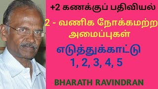 2 Accountancy Tamil medium 2  Accounts of Non Trading Concern Illustrations 15Bharath Ravindran [upl. by Rosena658]