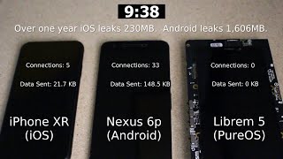 iOS vs Android vs Librem 5  Which one leaks more data [upl. by Ninetta]