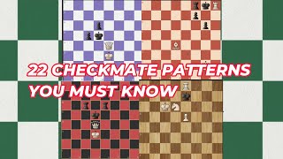 The Ultimate Guide to Checkmate Patterns From Beginner to Master [upl. by Nichy]