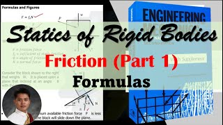 What is Limiting Friction  Explained  friction physics iitphysics [upl. by Eisenstark]