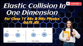 Elastic Collision In One Dimension Derivation  Class 11  Bsc physics  Important Topics [upl. by Anailuig164]