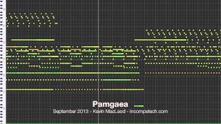 Pamgaea by Kevin MacLeod [upl. by Ammann621]