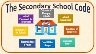 Secondary School Code SS Code [upl. by Elbertina]