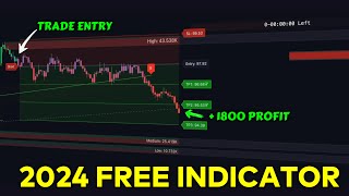 TOP 10 Trading Indicators Crypto Day Trading amp More TradingView [upl. by Rekcut]