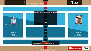Ekaterina Alexandrova vs Cristina Bucsa  Tennis Score Live  WTA Internationaux de Strasbourg [upl. by Brost]