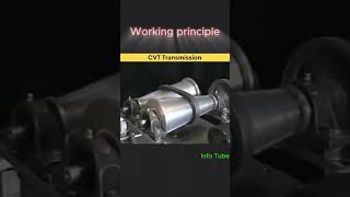 CVT Transmission 🛵 How a CVT Transmission works engineering transmission [upl. by Benyamin]