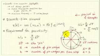 Tutorial Discretetime sinusoids [upl. by Hsima]