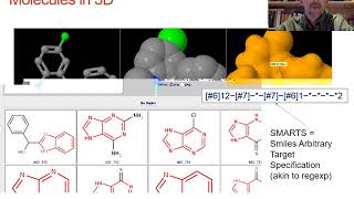 Cheminformatics Introduction [upl. by Dichy]