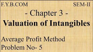 Financial Accounting II  FYBCOM  Chapter 3 Valuation of Intangibles  Problem No 5 [upl. by Akihsan]