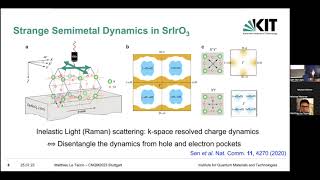 CNQM2023 Matthieu Le Tacon  Novel phenomena amp perspectives in 3d amp 5d transition metal compounds [upl. by Honoria]