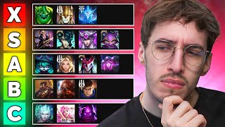 TIERLIST PATCH 1419  MAAAAGE CONTROOOOLE ADIOS LES AD MID [upl. by Anire961]