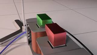 Eddy currents explained  part 1 [upl. by Arjan]