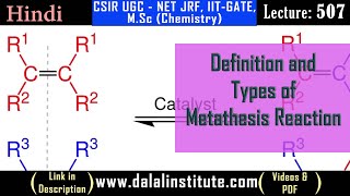 Definition and Types of Metathesis Reaction [upl. by Chaker]